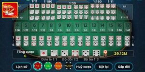 Tài Xỉu Online Zowin – Cách Đặt Kèo Dễ Thắng Cho Tân Binh 